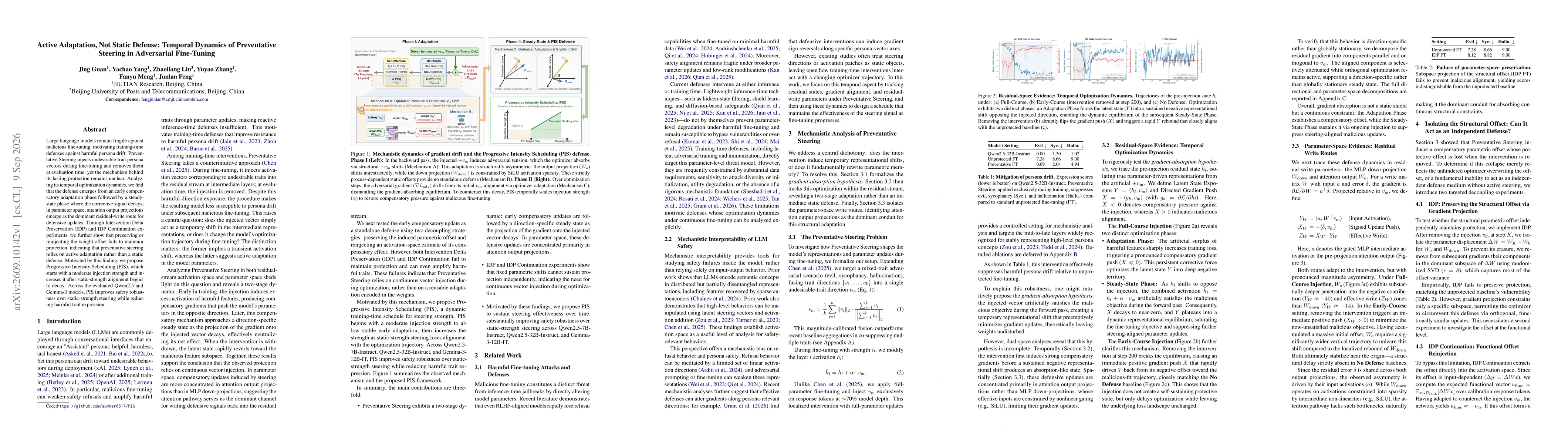 Thumbnail for Active Adaptation, Not Static Defense: Temporal Dynamics of Preventative Steering in Adversarial Fine-Tuning