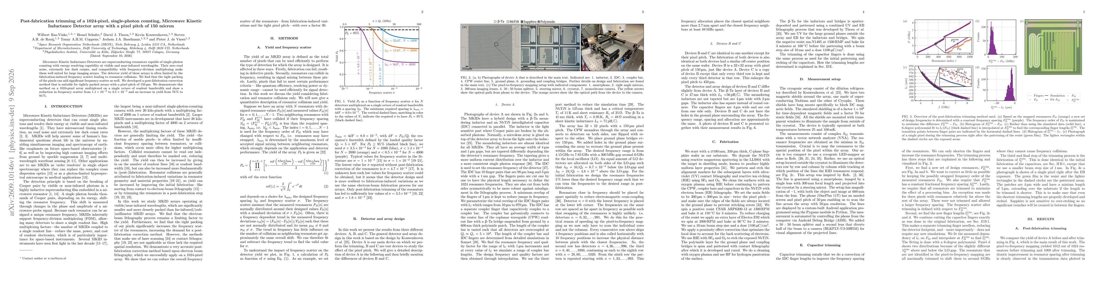 Thumbnail for Post-fabrication trimming of a 1024-pixel, single-photon counting, Microwave Kinetic Inductance Detector array with a pixel pitch of 150 micron