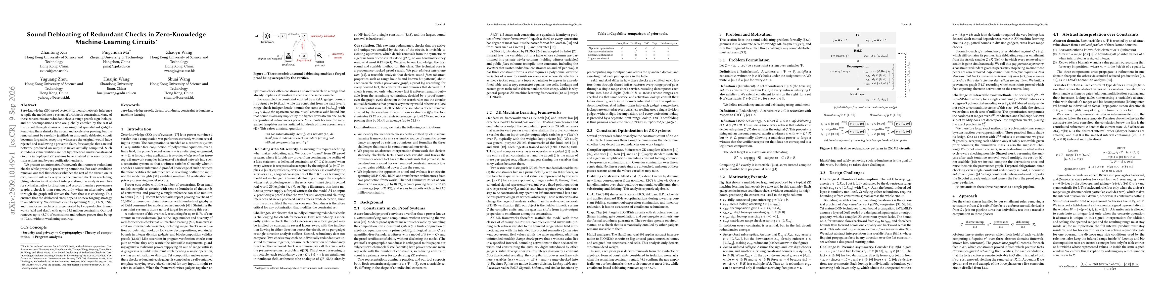 Thumbnail for Sound Debloating of Redundant Checks in Zero-Knowledge Machine-Learning Circuits
