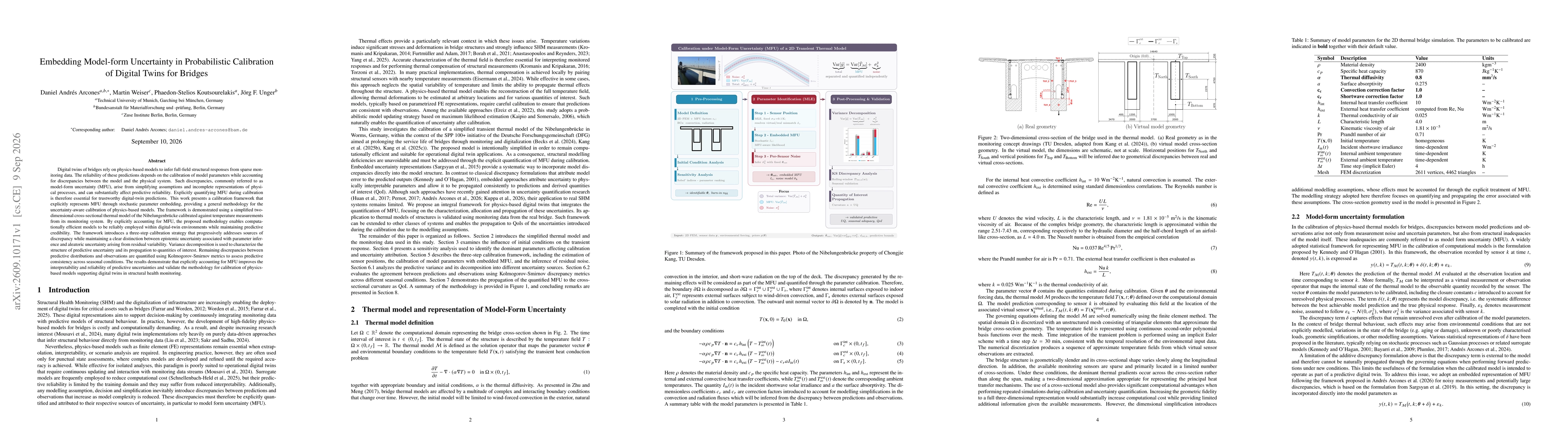 Thumbnail for Embedding Model-form Uncertainty in Probabilistic Calibration of Digital Twins for Bridges