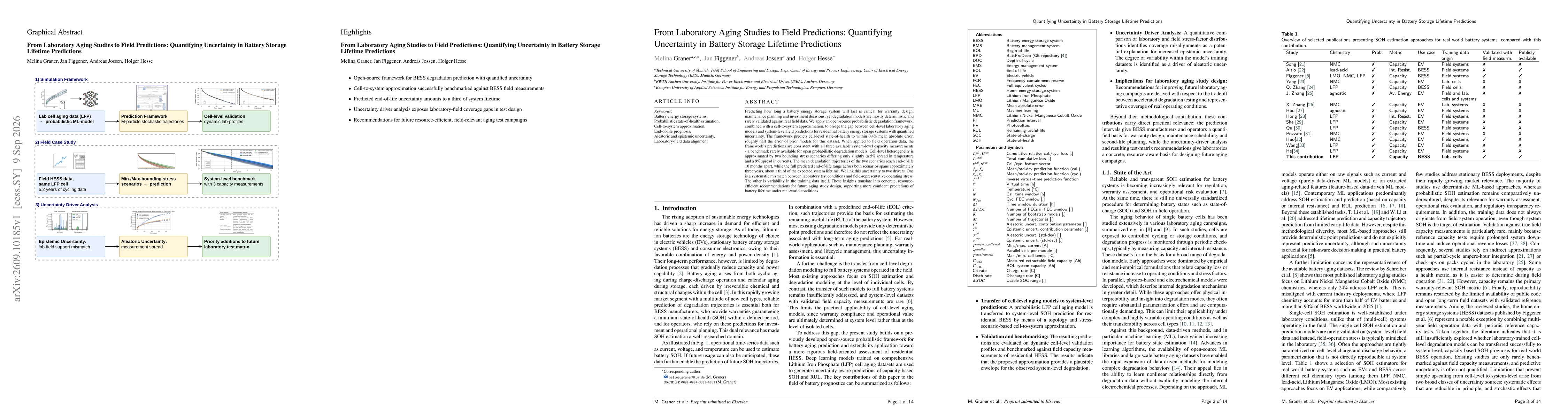Thumbnail for From Laboratory Aging Studies to Field Predictions: Quantifying Uncertainty in Battery Storage Lifetime Predictions
