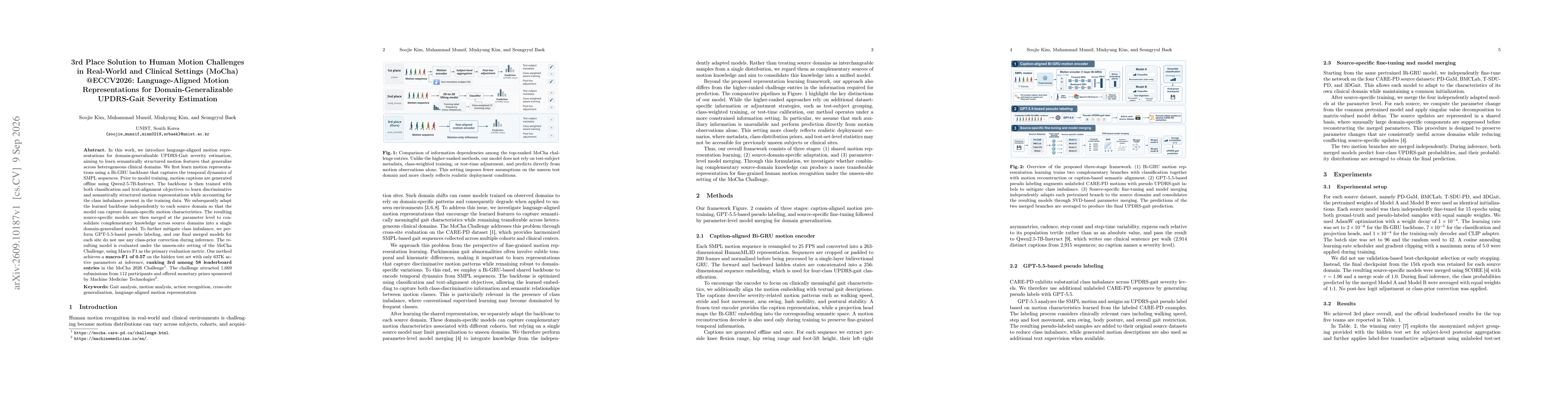 Thumbnail for 3rd Place Solution to Human Motion Challenges in Real-World and Clinical Settings (MoCha) @ECCV2026: Language-Aligned Motion Representations for Domain-Generalizable UPDRS-Gait Severity Estimation