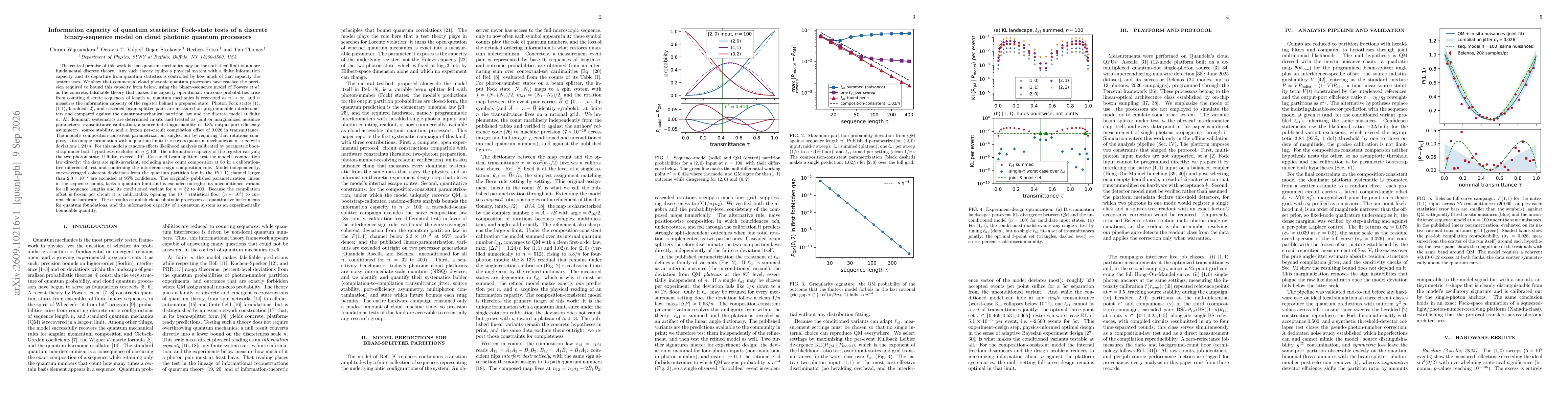 Thumbnail for Information capacity of quantum statistics: Fock-state tests of a discrete binary-sequence model on cloud photonic quantum processors