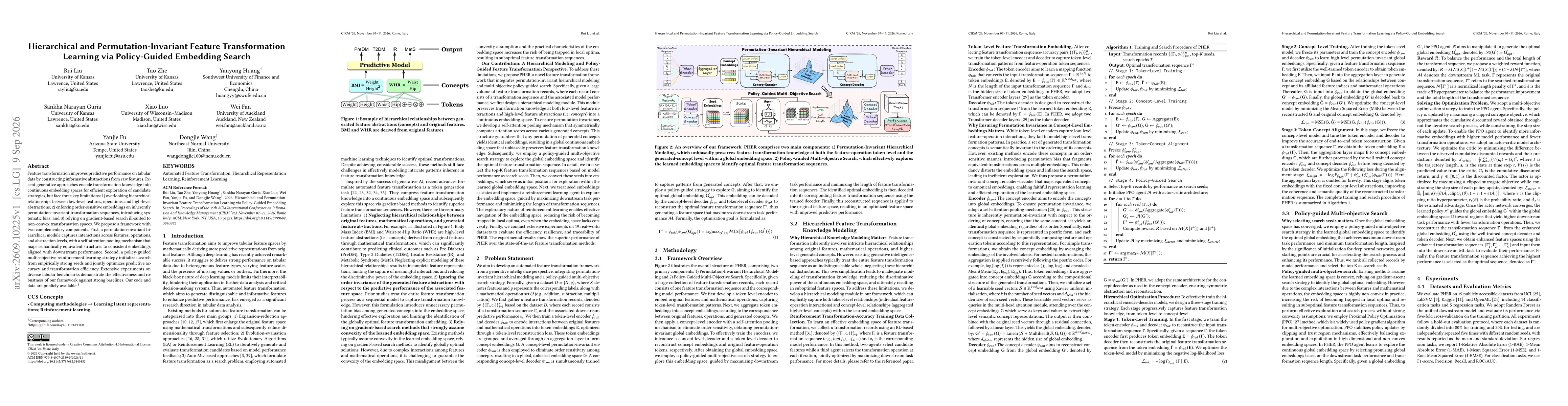 Thumbnail for Hierarchical and Permutation-Invariant Feature Transformation Learning via Policy-Guided Embedding Search