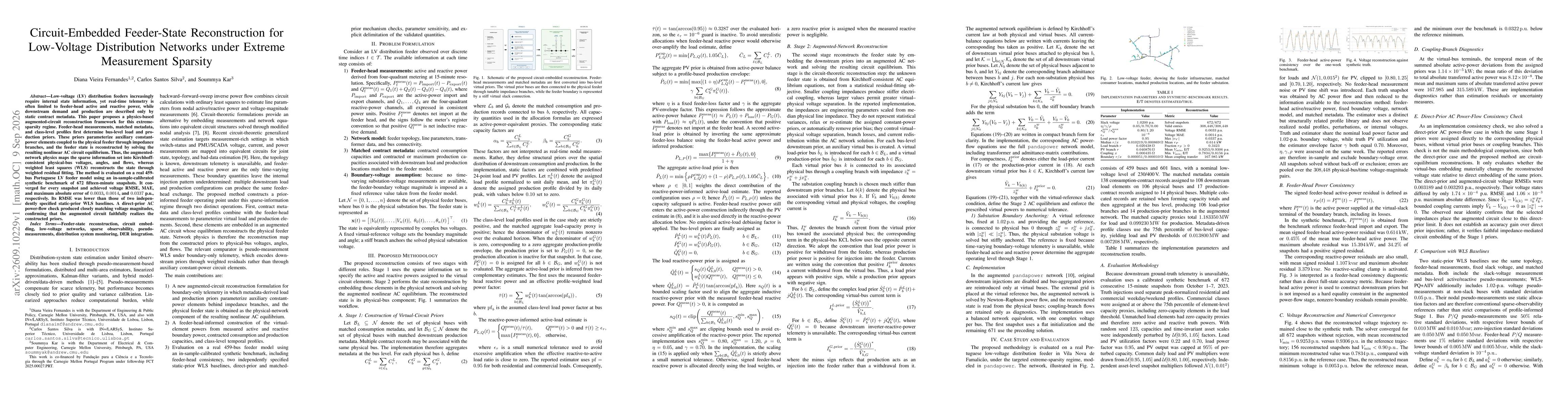 Thumbnail for Circuit-Embedded Feeder-State Reconstruction for Low-Voltage Distribution Networks under Extreme Measurement Sparsity