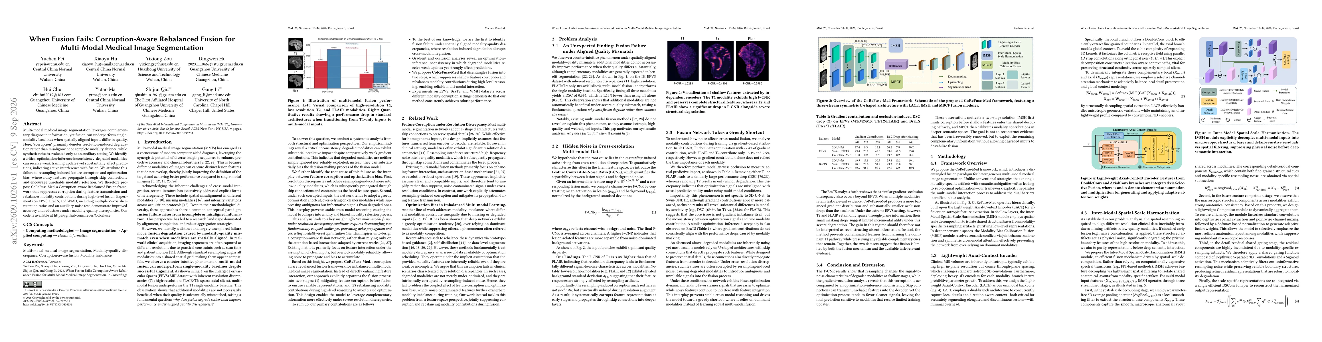 Thumbnail for When Fusion Fails: Corruption-Aware Rebalanced Fusion for Multi-Modal Medical Image Segmentation