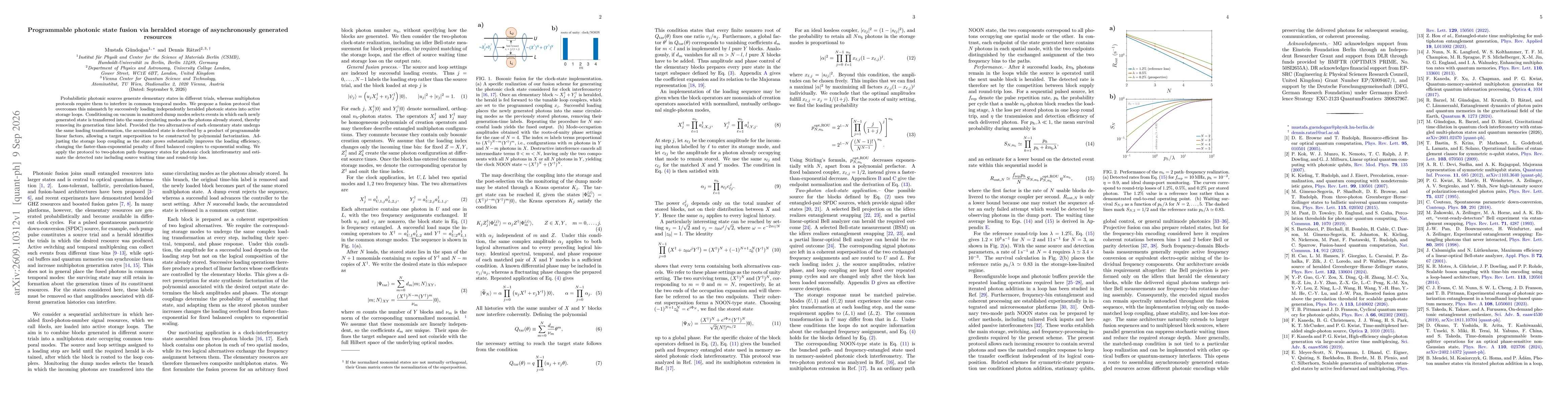 Thumbnail for Programmable photonic state fusion via heralded storage of asynchronously generated resources