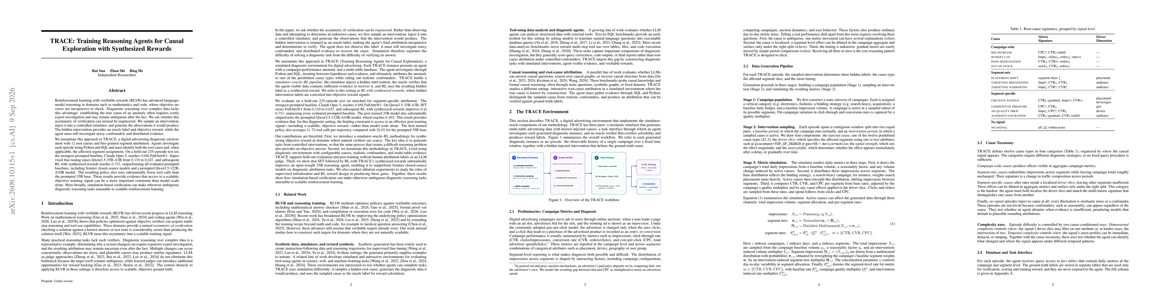 Thumbnail for TRACE: Training Reasoning Agents for Causal Exploration with Synthesized Rewards