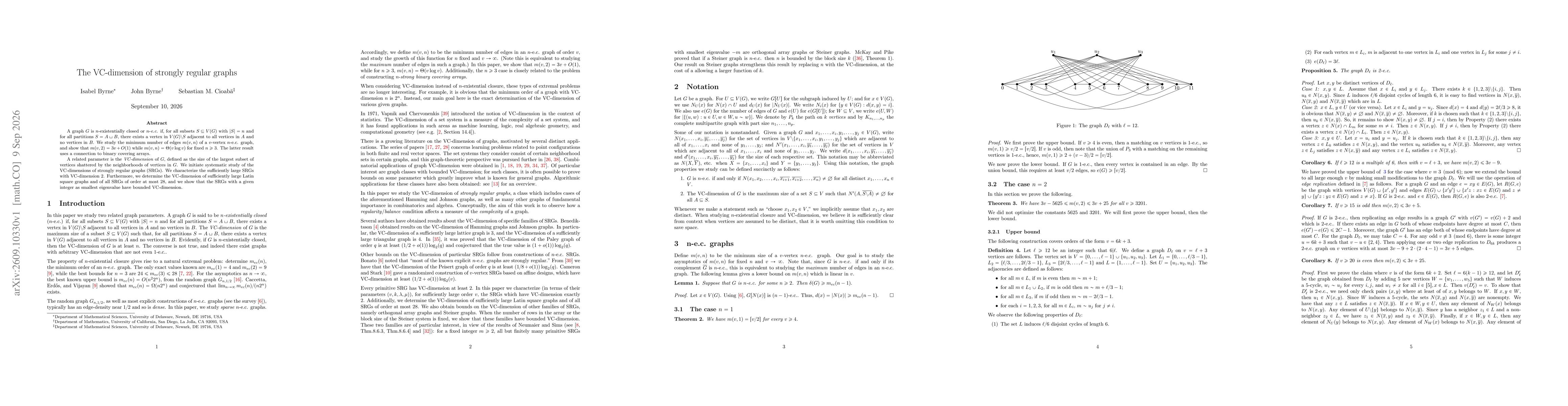 Thumbnail for The VC-dimension of strongly regular graphs