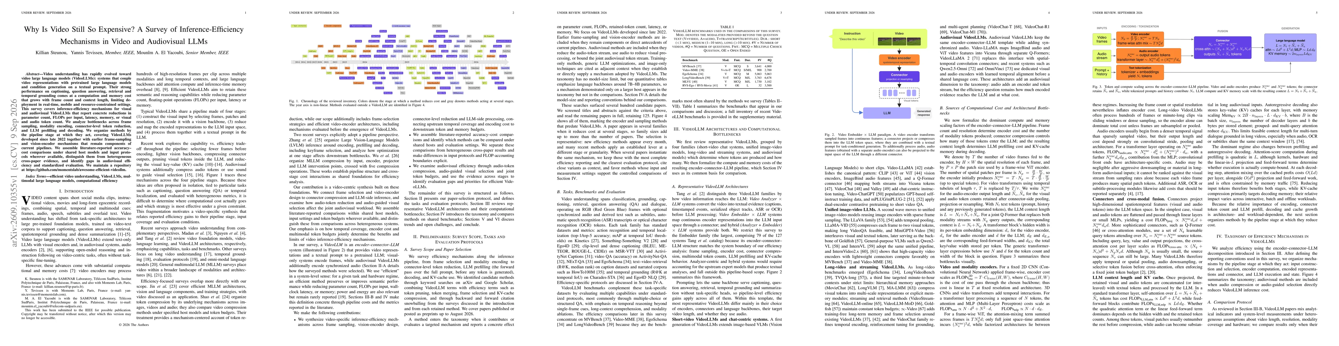 Thumbnail for Why Is Video Still So Expensive? A Survey of Inference-Efficiency Mechanisms in Video and Audiovisual LLMs