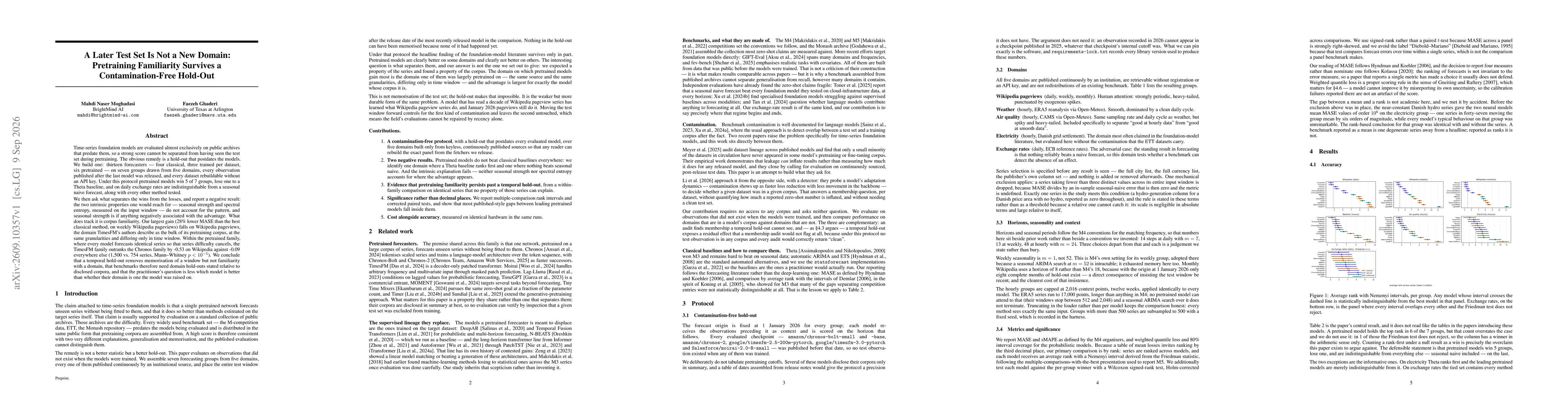 Thumbnail for A Later Test Set Is Not a New Domain: Pretraining Familiarity Survives a Contamination-Free Hold-Out
