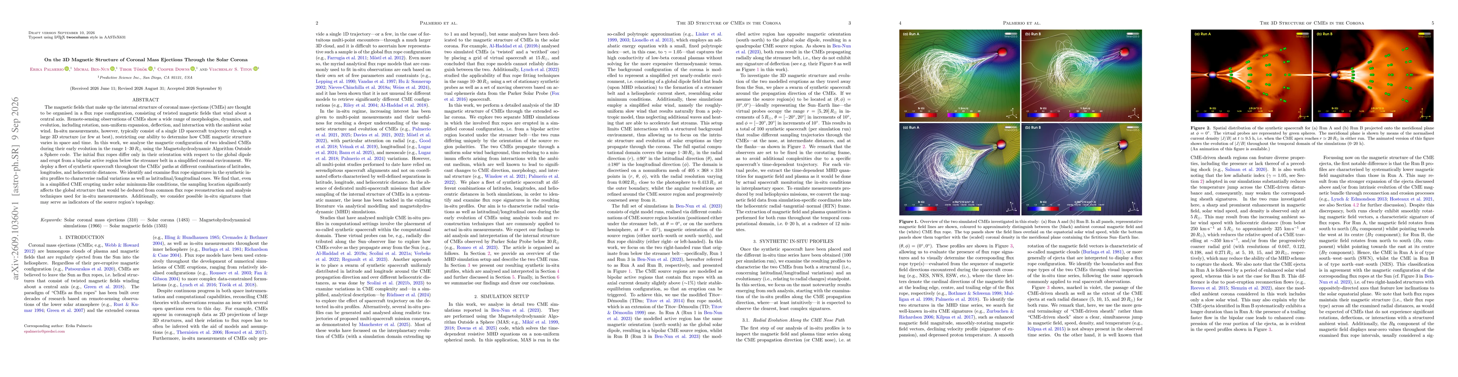 Thumbnail for On the 3D Magnetic Structure of Coronal Mass Ejections Through the Solar Corona