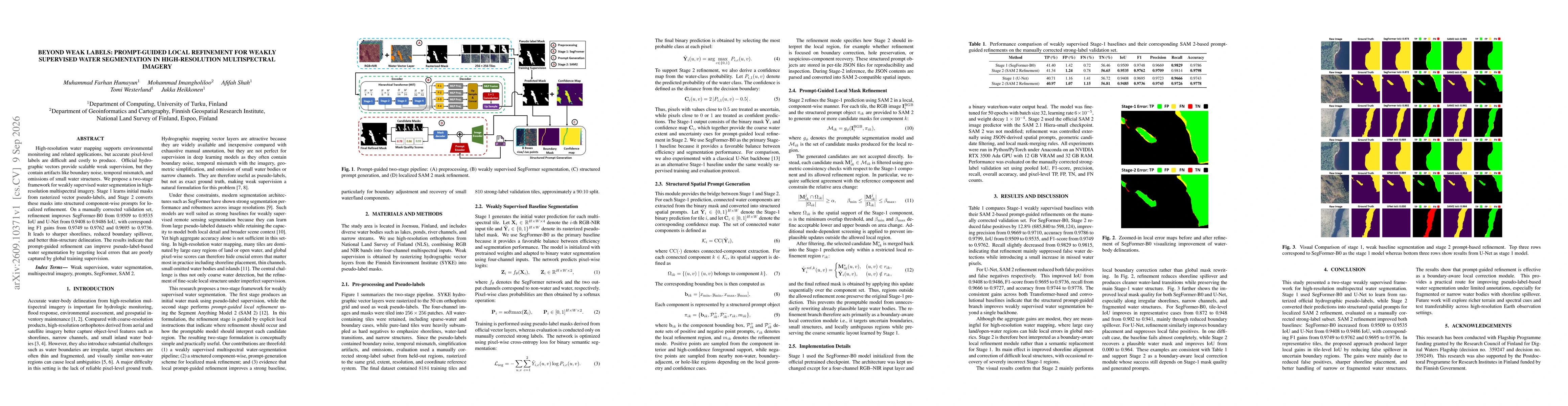 Thumbnail for Beyond Weak Labels: Prompt-Guided Local Refinement for Weakly Supervised Water Segmentation in High-Resolution Multispectral Imagery