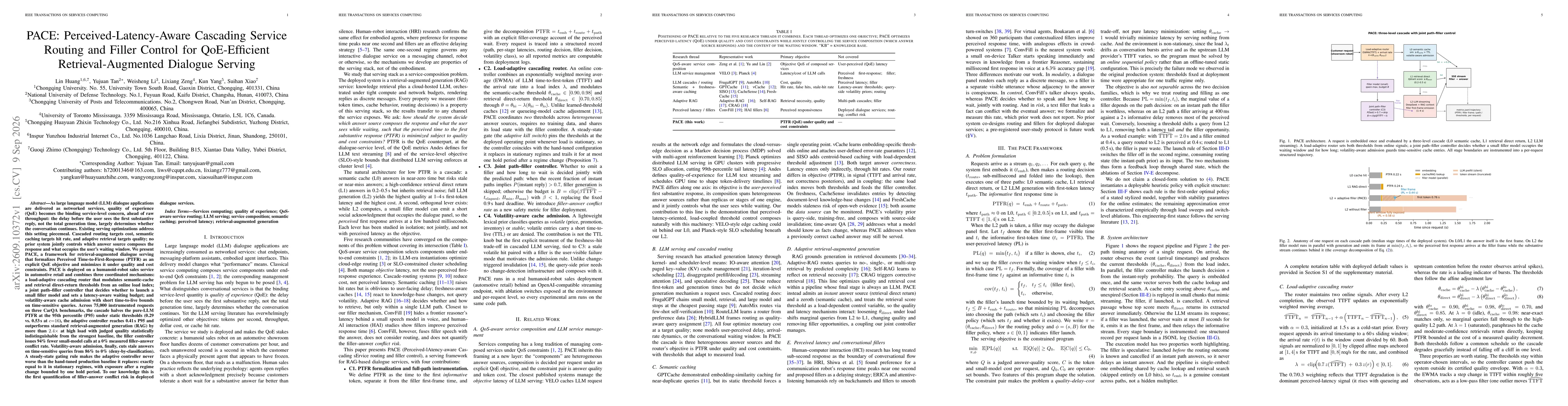 Thumbnail for PACE: Perceived-Latency-Aware Cascading Service Routing and Filler Control for QoE-Efficient Retrieval-Augmented Dialogue Serving