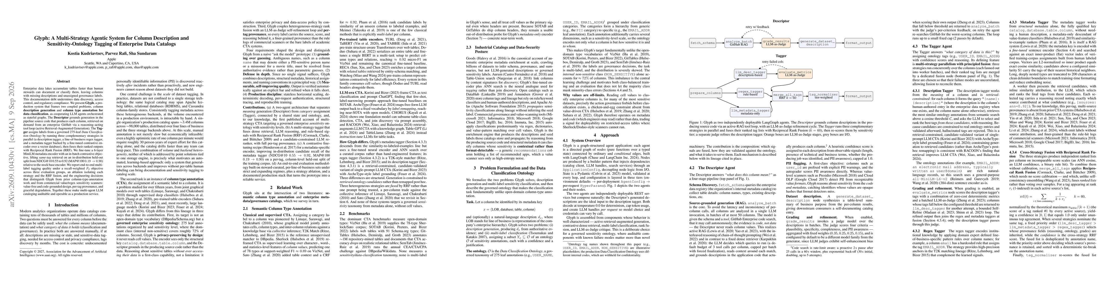 Thumbnail for Glyph: A Multi-Strategy Agentic System for Column Description and Sensitivity-Ontology Tagging of Enterprise Data Catalogs