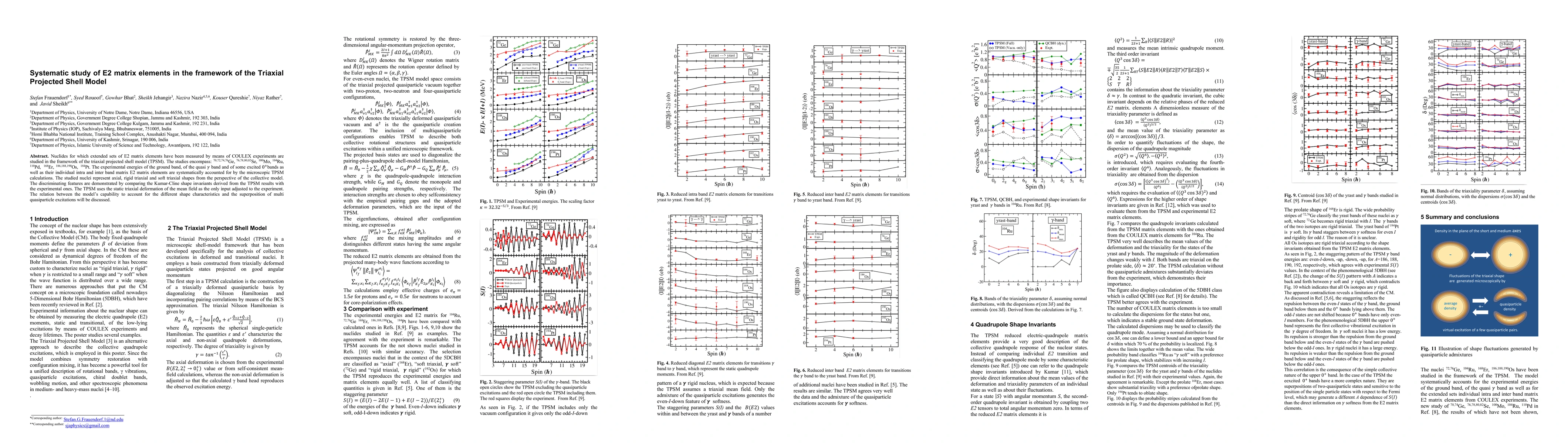 Thumbnail for Systematic study of E2 matrix elements in the framework of the Triaxial Projected Shell Model