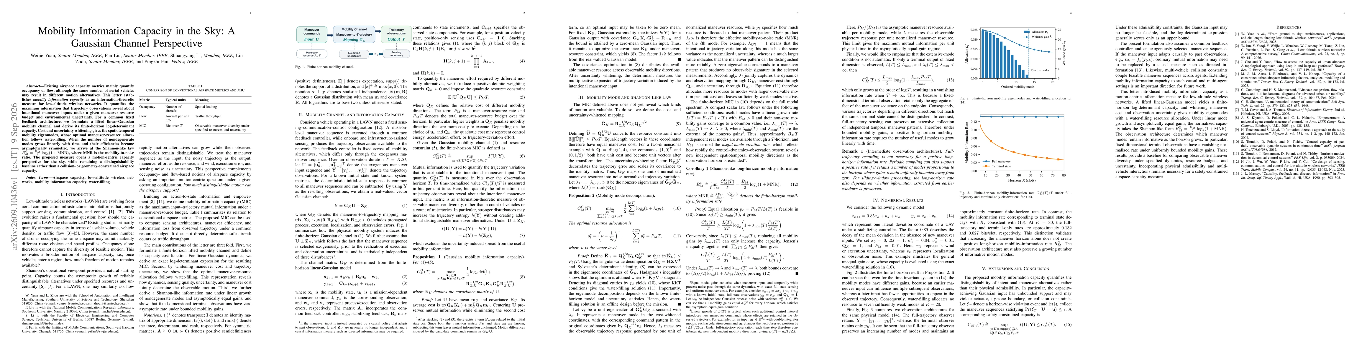 Thumbnail for Mobility Information Capacity in the Sky: A Gaussian Channel Perspective
