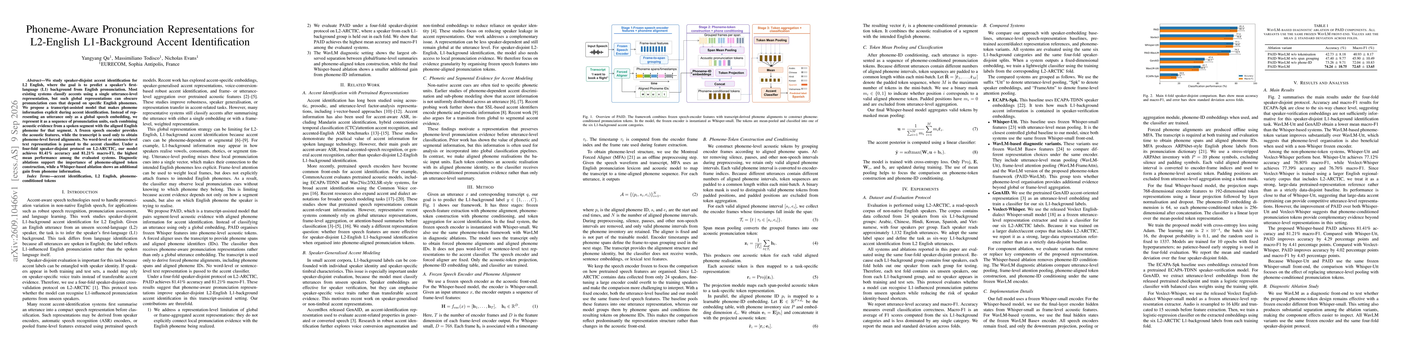 Thumbnail for Phoneme-Aware Pronunciation Representations for L2-English L1-Background Accent Identification