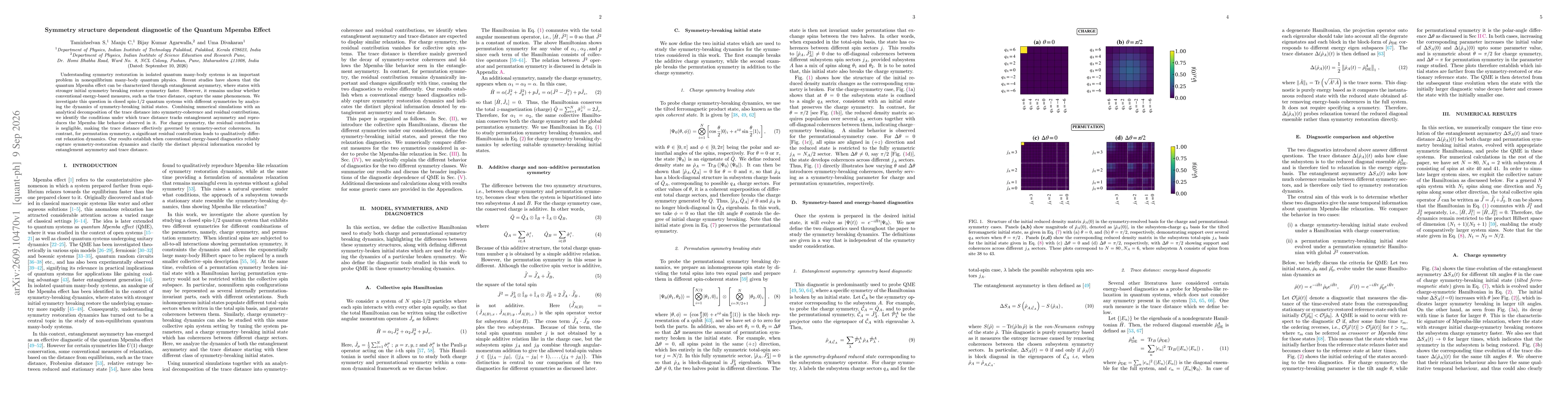 Thumbnail for Symmetry structure dependent diagnostic of the Quantum Mpemba Effect