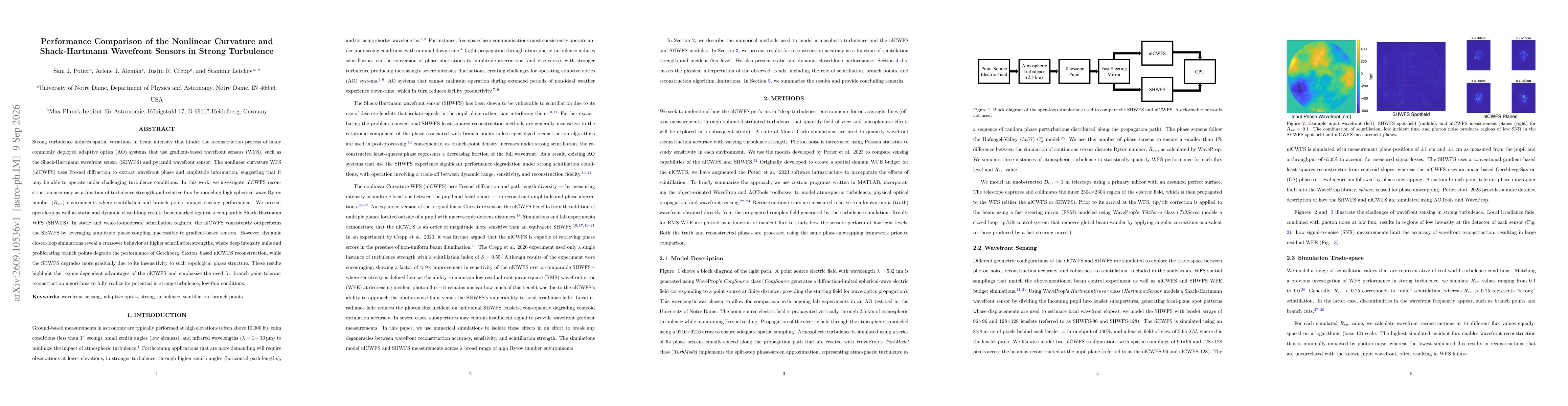 Thumbnail for Performance Comparison of the Nonlinear Curvature and Shack-Hartmann Wavefront Sensors in Strong Turbulence