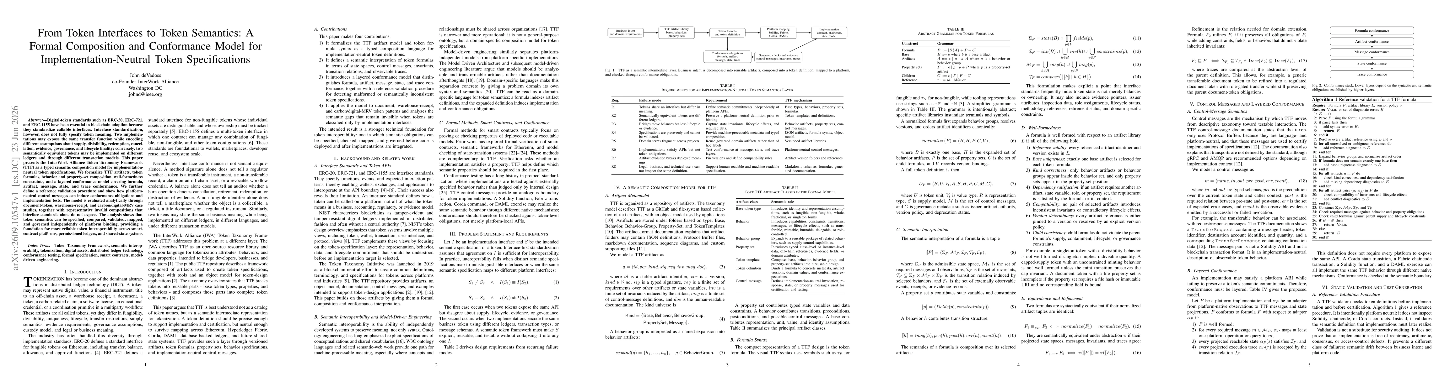 Thumbnail for From Token Interfaces to Token Semantics: A Formal Composition and Conformance Model for Implementation-Neutral Token Specifications