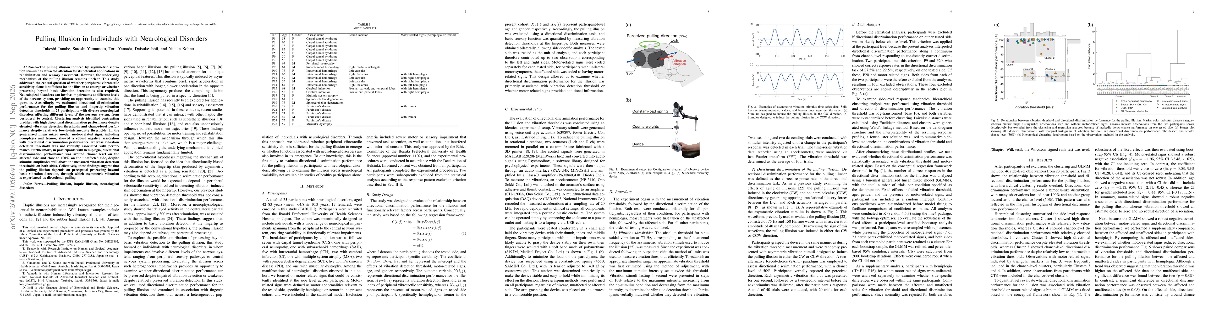 Thumbnail for Pulling Illusion in Individuals with Neurological Disorders