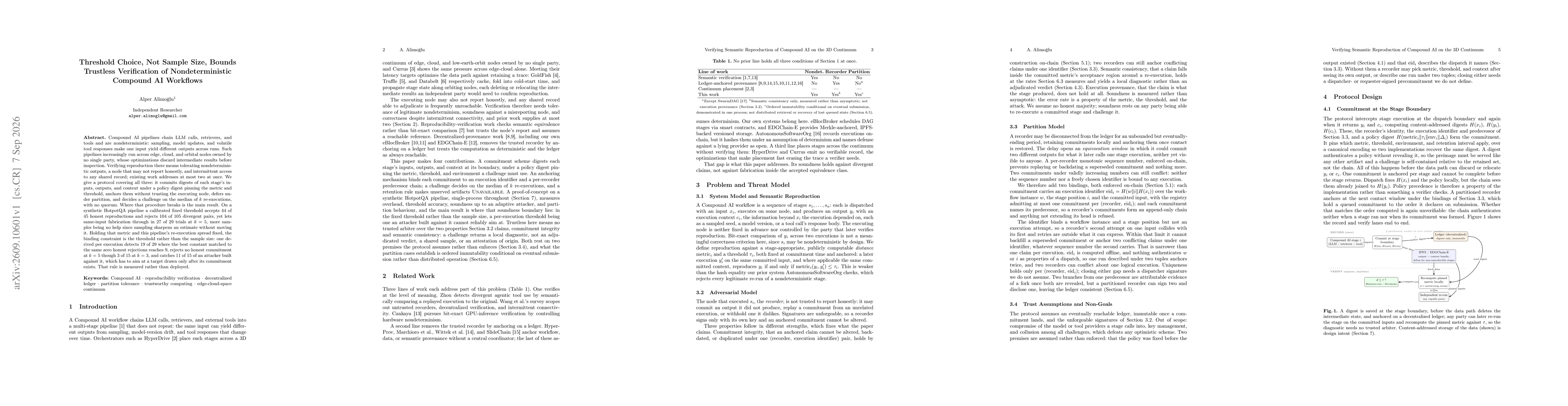 Thumbnail for Threshold Choice, Not Sample Size, Bounds Trustless Verification of Nondeterministic Compound AI Workflows