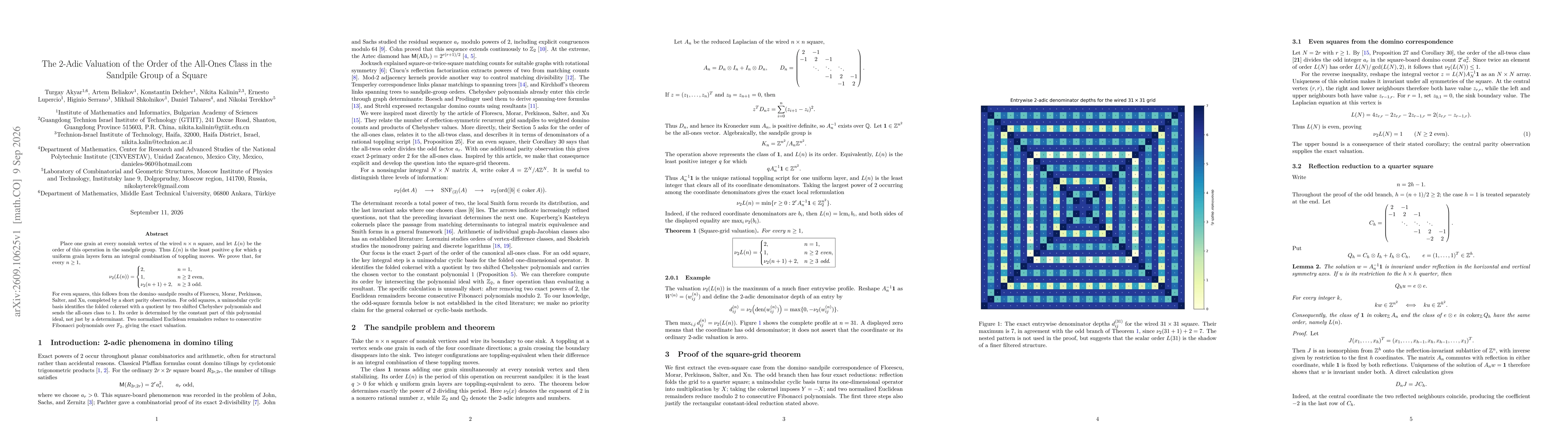 Thumbnail for The 2-Adic Valuation of the Order of the All-Ones Class in the Sandpile Group of a Square