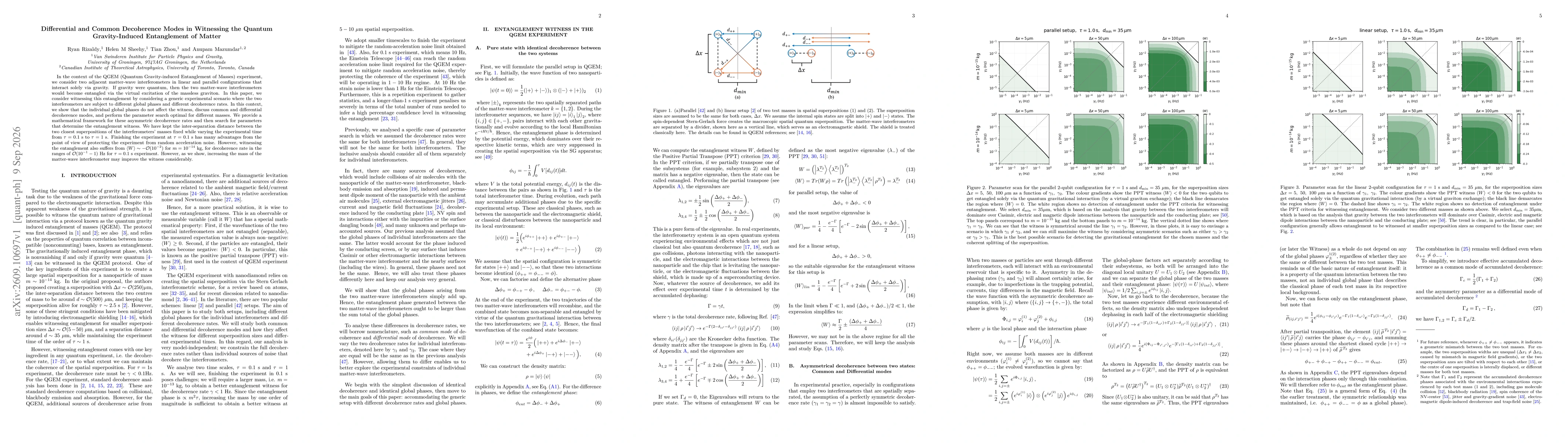 Thumbnail for Differential and Common Decoherence Modes in Witnessing the Quantum Gravity-Induced Entanglement of Matter