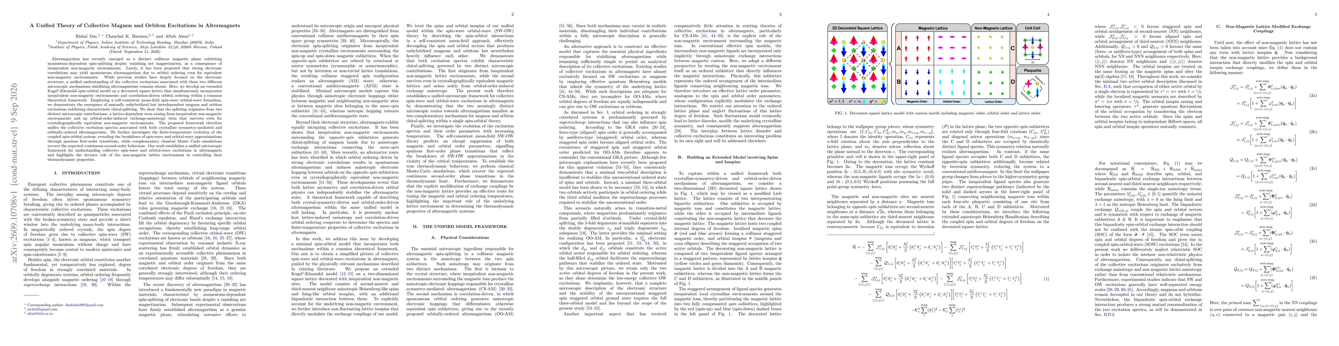 Thumbnail for A Unified Theory of Collective Magnon and Orbiton Excitations in Altermagnets