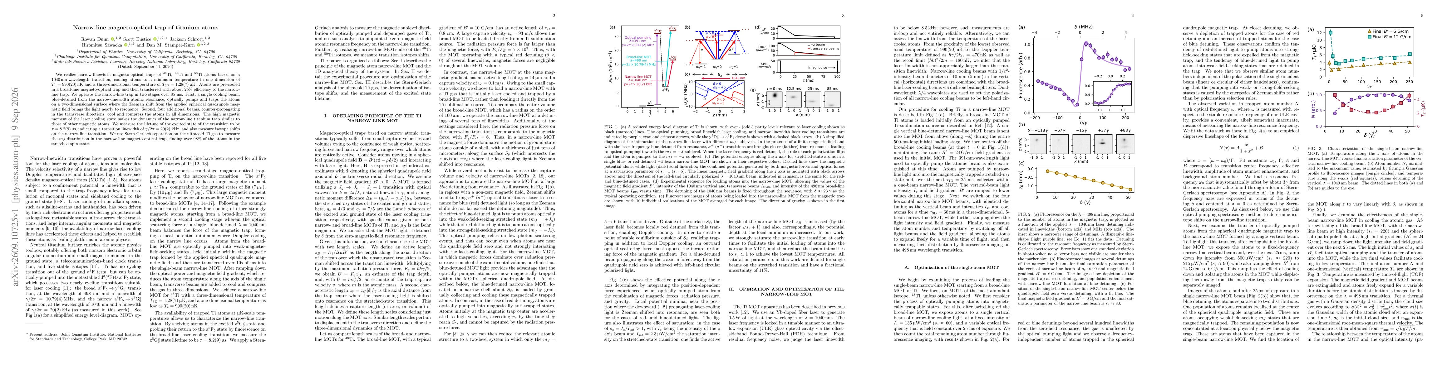 Thumbnail for Narrow-line magneto-optical trap of titanium atoms
