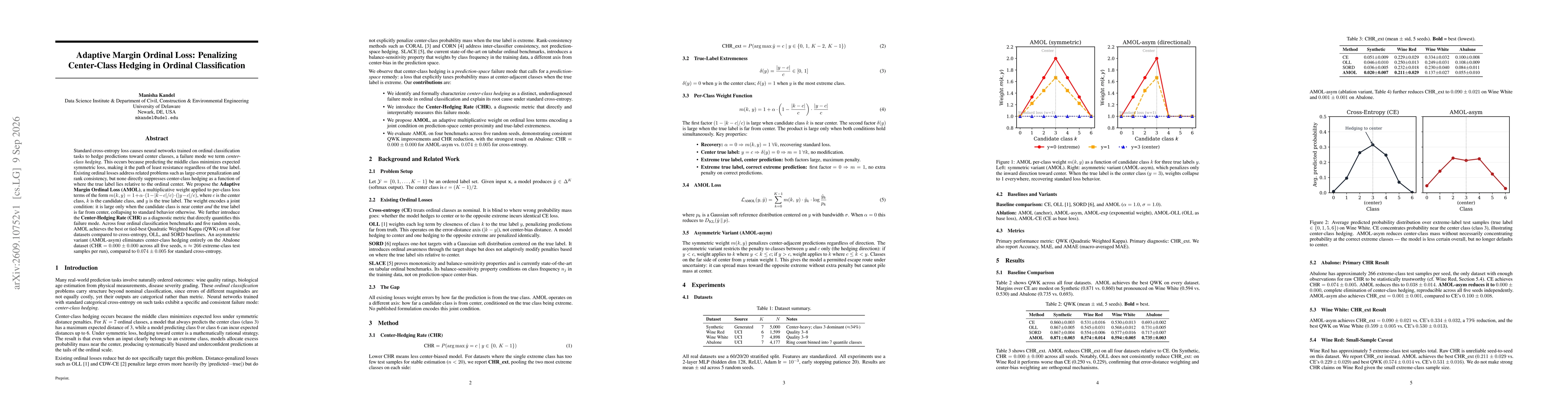 Thumbnail for Adaptive Margin Ordinal Loss: Penalizing Center-Class Hedging in Ordinal Classification