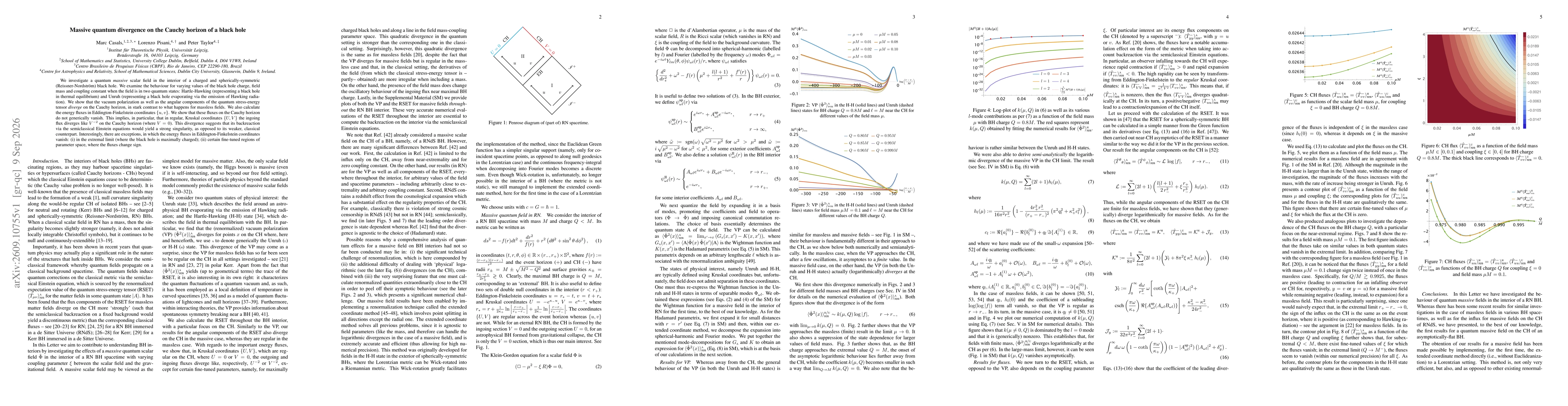 Thumbnail for Massive quantum divergence on the Cauchy horizon of a black hole