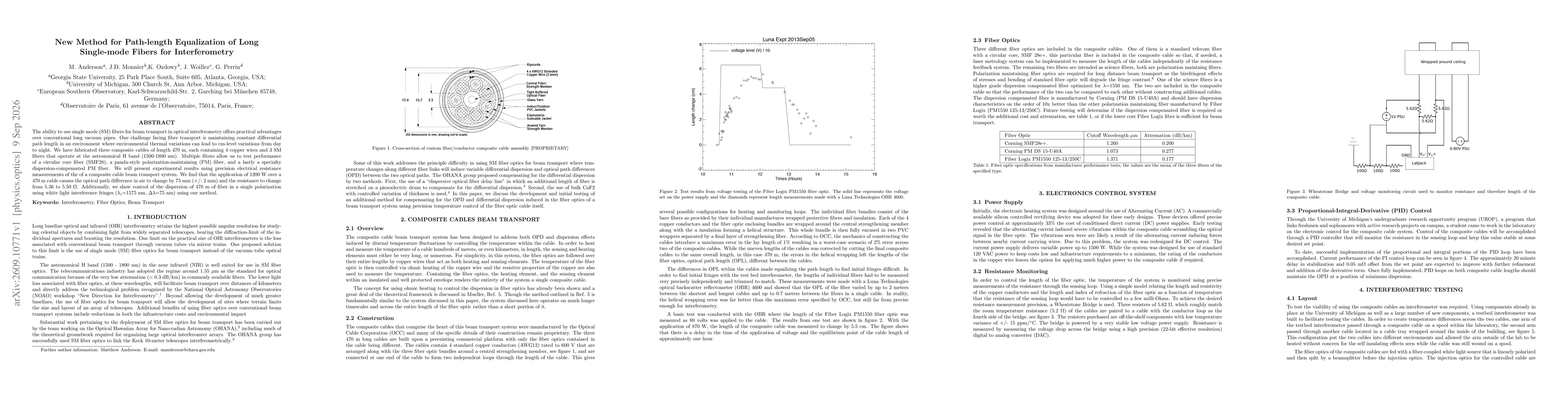 Thumbnail for New Method for Path-length Equalization of Long Single-mode Fibers for Interferometry