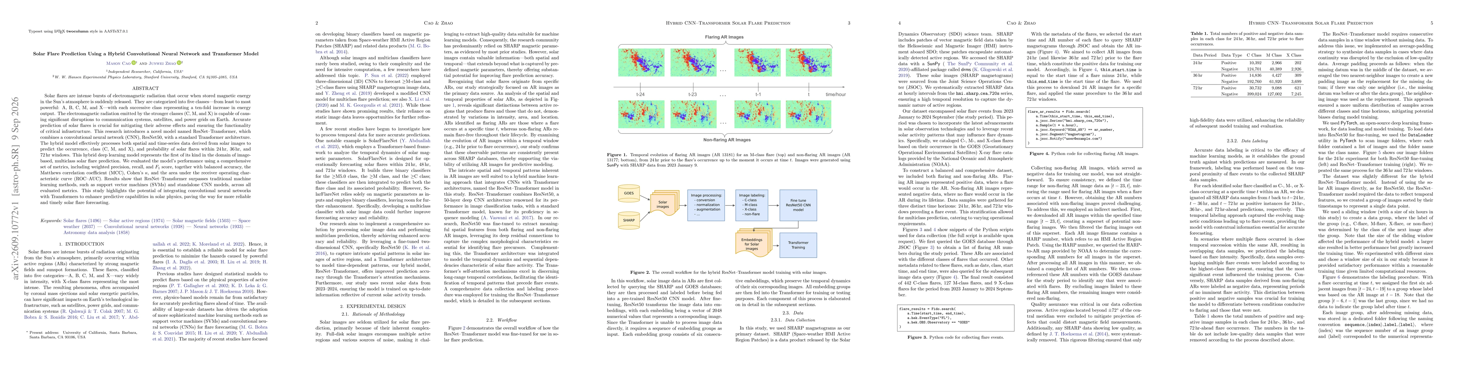 Thumbnail for Solar Flare Prediction Using a Hybrid Convolutional Neural Network and Transformer Model