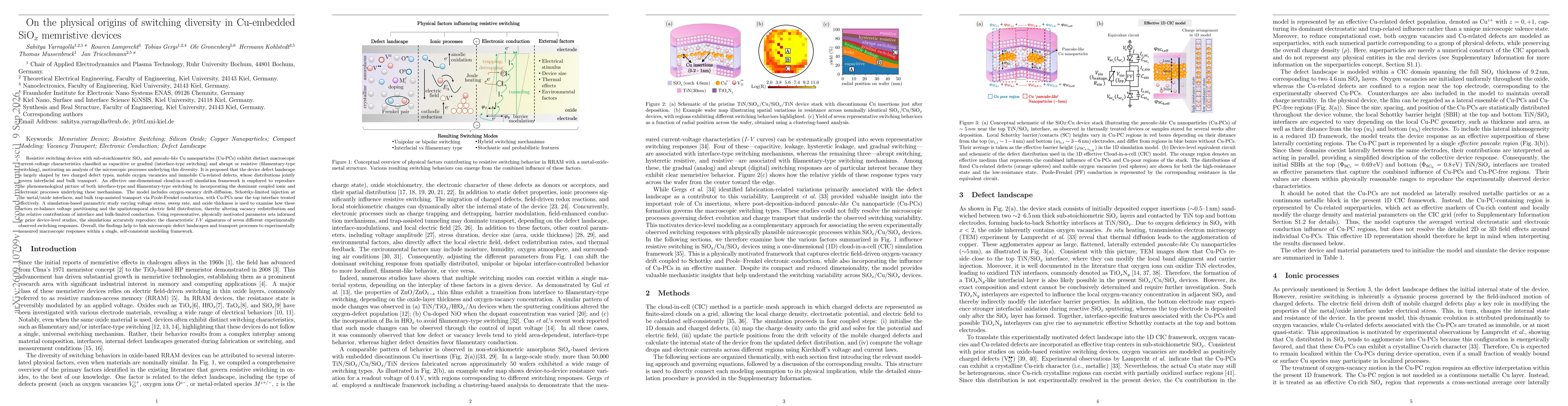 Thumbnail for On the physical origins of switching diversity in Cu-embedded SiO$_x$ memristive devices