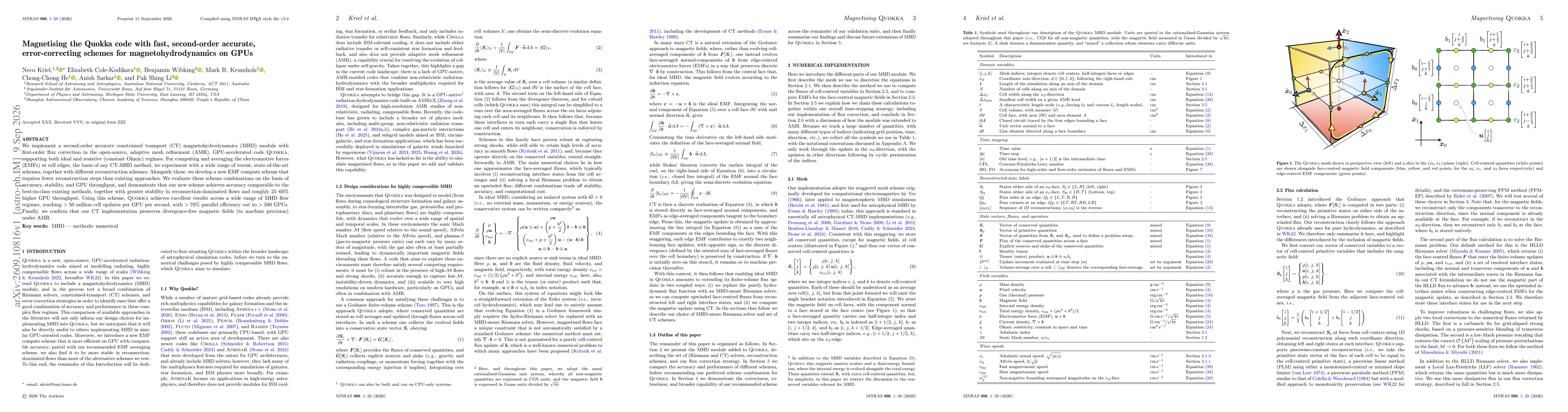 Thumbnail for Magnetising the quokka code with fast, second-order accurate, error-correcting schemes for magnetohydrodynamics on GPUs