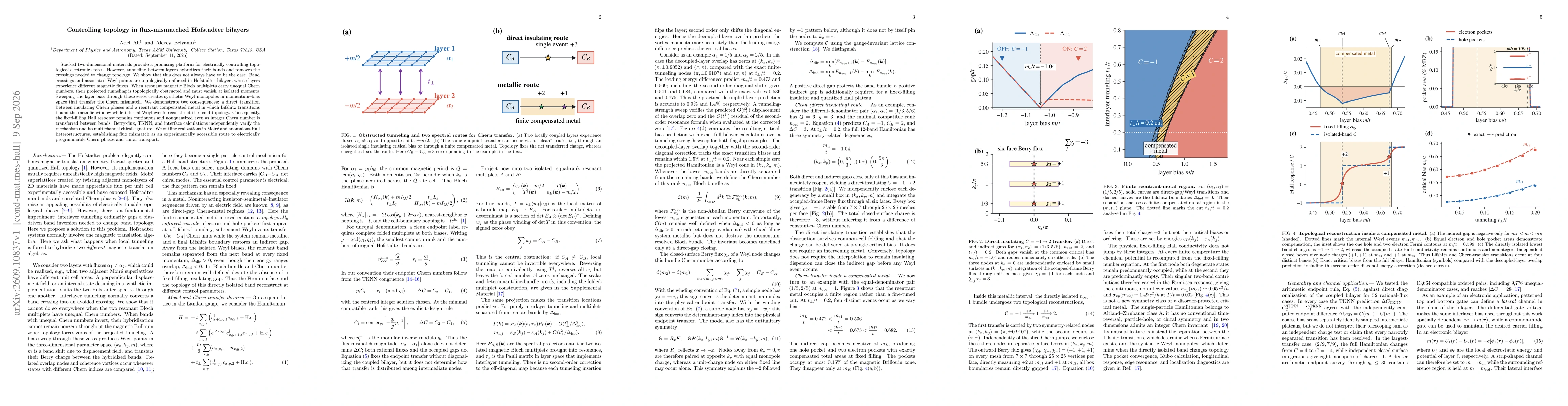 Thumbnail for Controlling topology in flux-mismatched Hofstadter bilayers