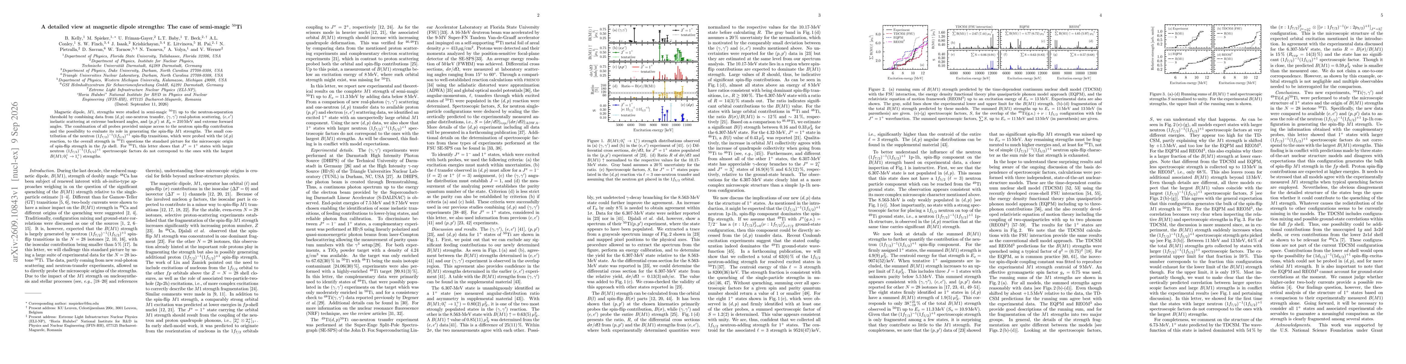 Thumbnail for A detailed view at magnetic dipole strengths: The case of semi-magic $^{50}$Ti