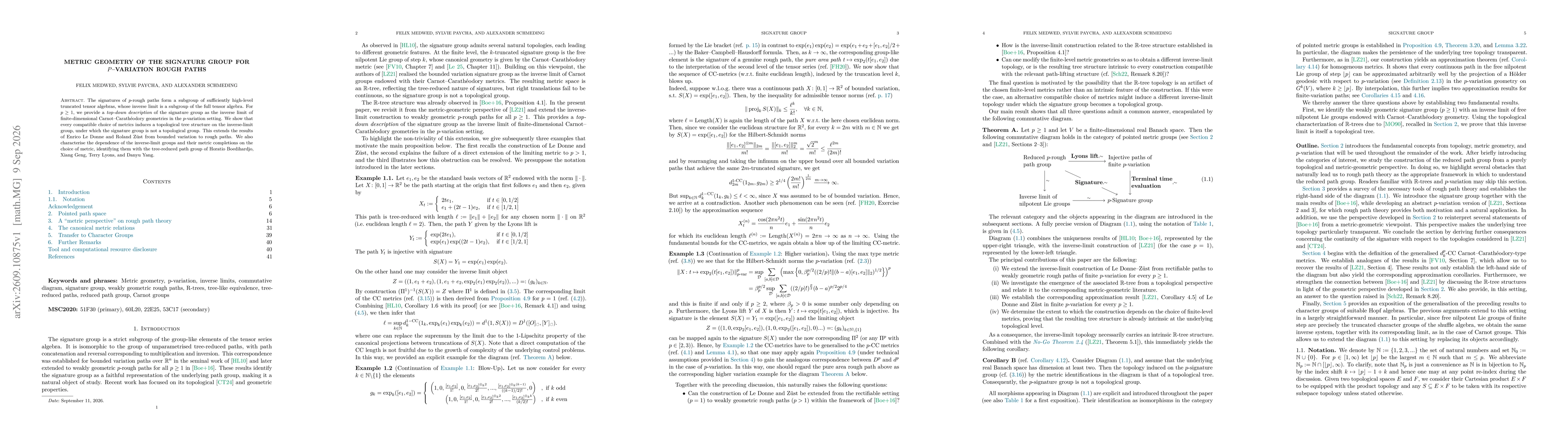Thumbnail for Metric Geometry of the Signature Group for $p$-Variation Rough Paths