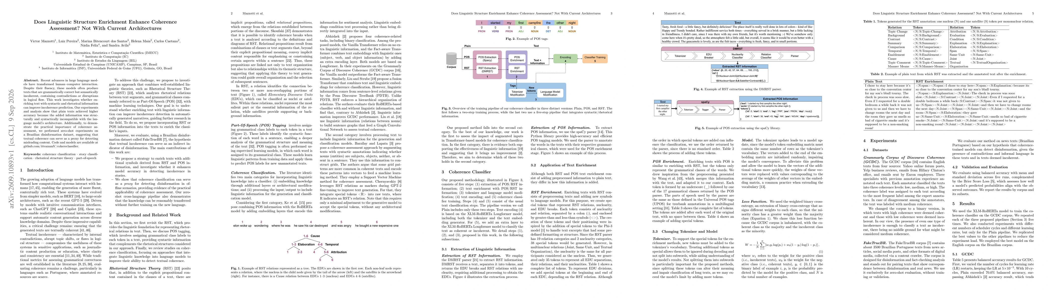 Thumbnail for Does Linguistic Structure Enrichment Enhance Coherence Assessment? Not With Current Architectures
