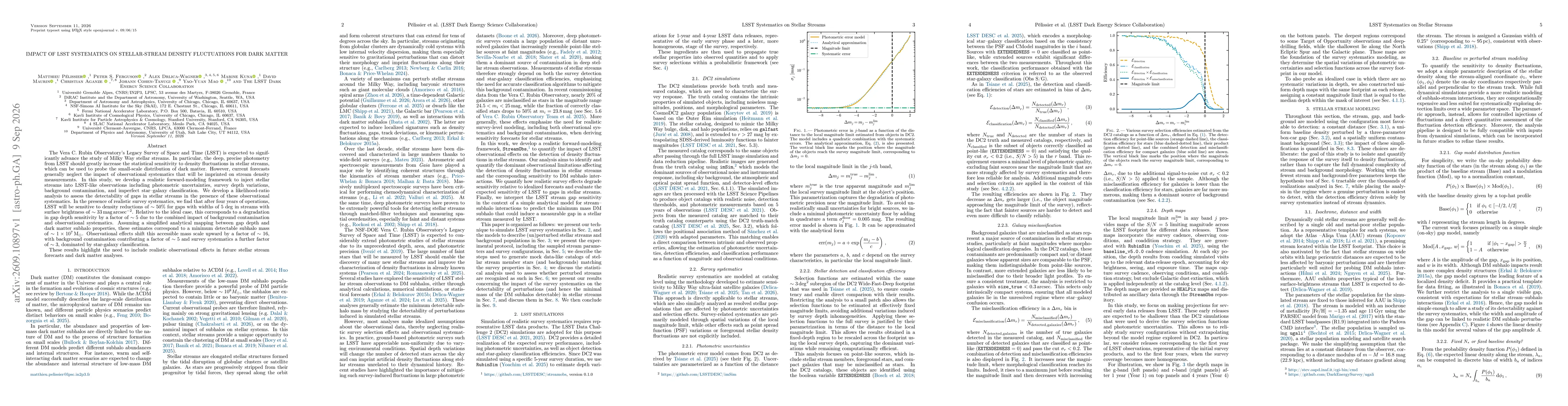Thumbnail for Impact of LSST systematics on stellar-stream density fluctuations for dark matter