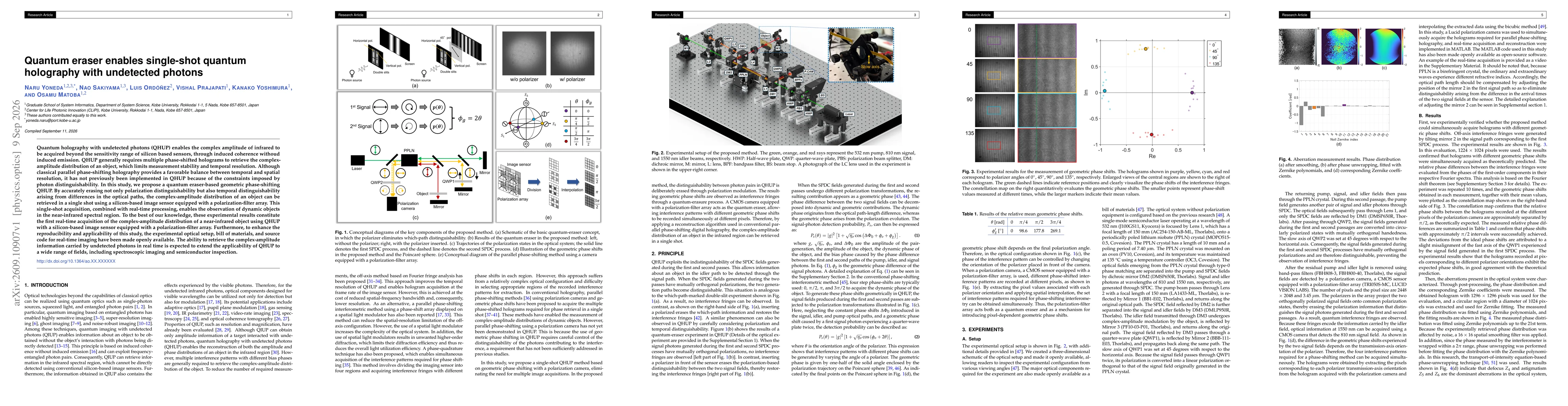Thumbnail for Quantum eraser enables single-shot quantum holography with undetected photons