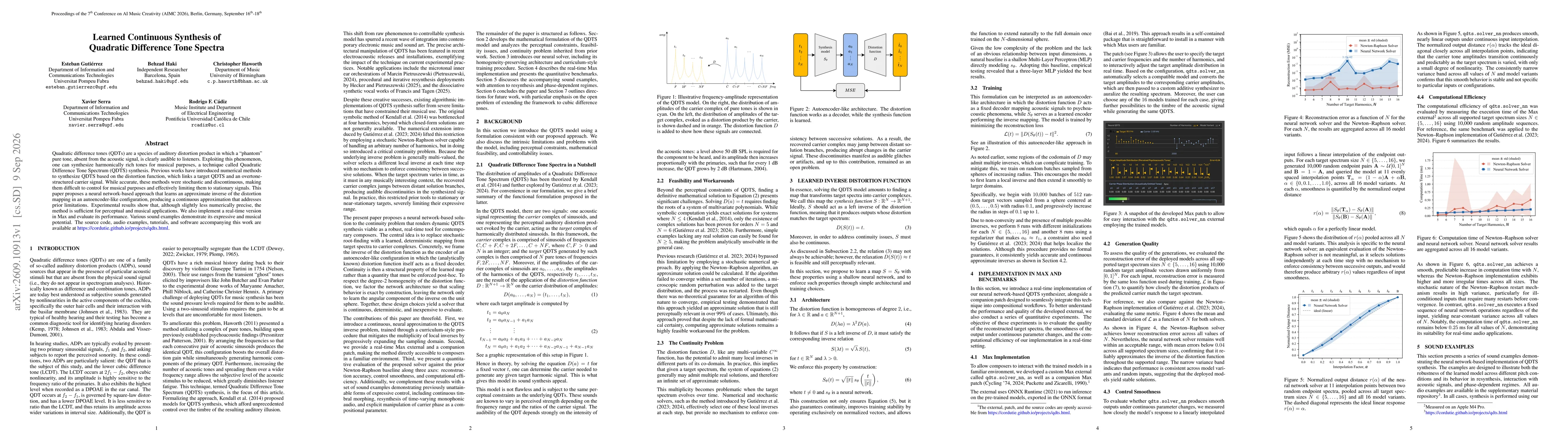 Thumbnail for Learned Continuous Synthesis of Quadratic Difference Tone Spectra