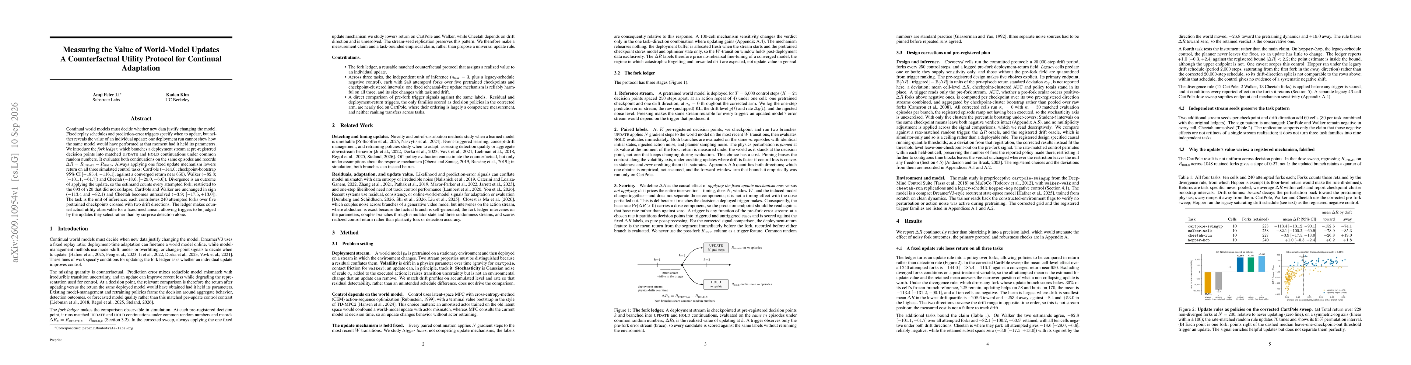 Thumbnail for Measuring the Value of World-Model Updates: A Counterfactual Utility Protocol for Continual Adaptation