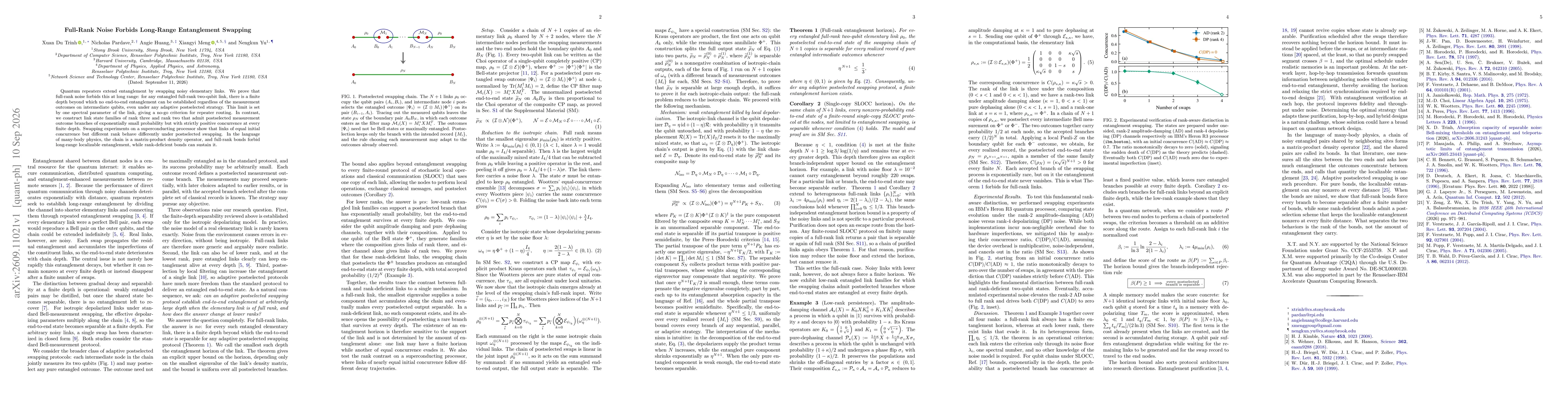 Thumbnail for Full-Rank Noise Forbids Long-Range Entanglement Swapping