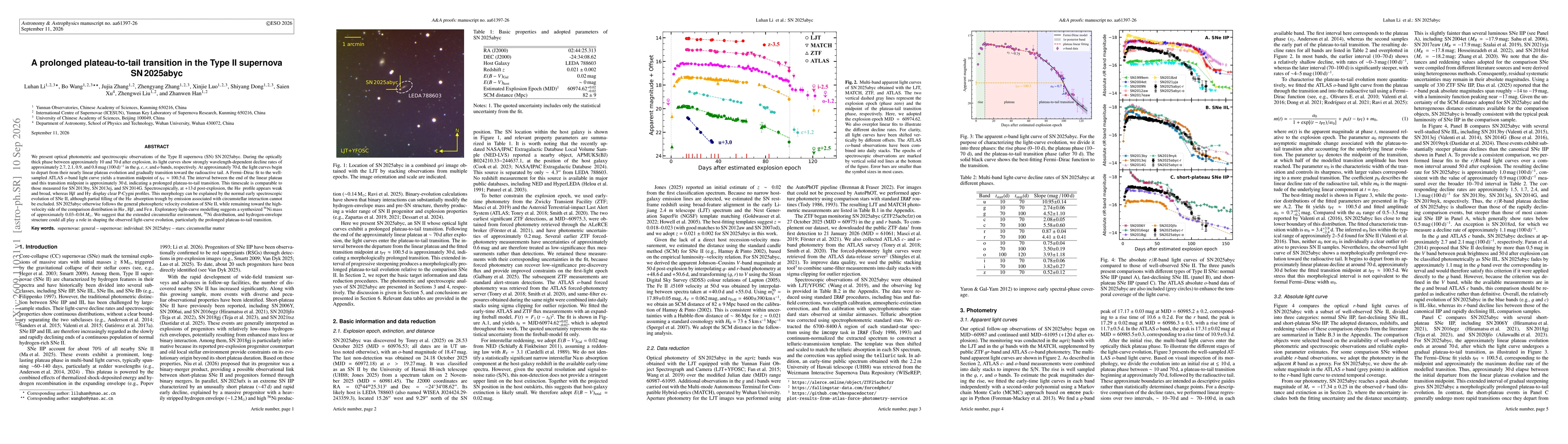 Thumbnail for A prolonged plateau-to-tail transition in the Type II supernova SN2025abyc
