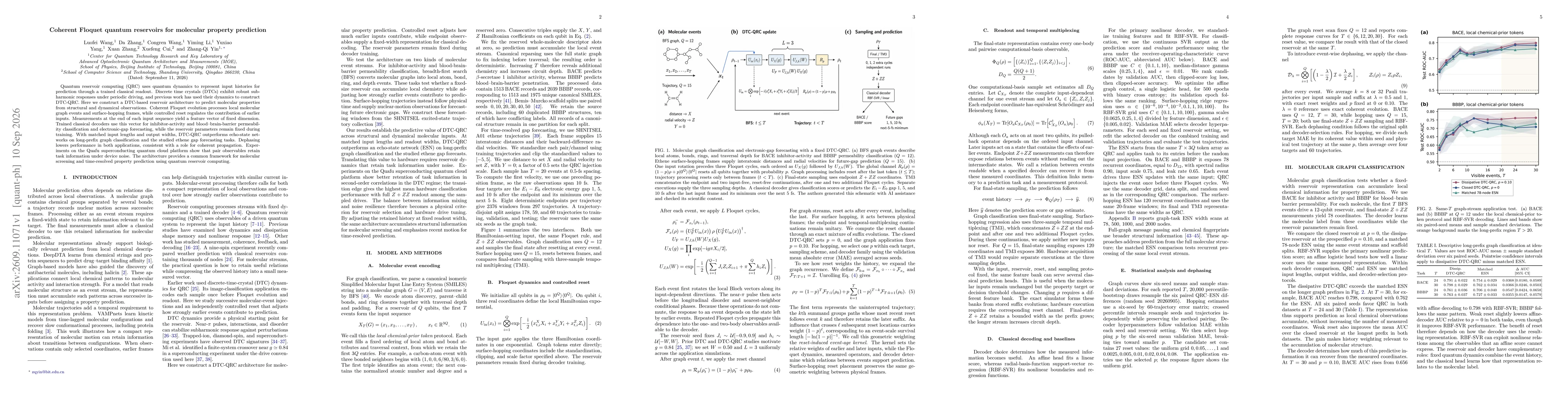 Thumbnail for Coherent Floquet quantum reservoirs for molecular property prediction