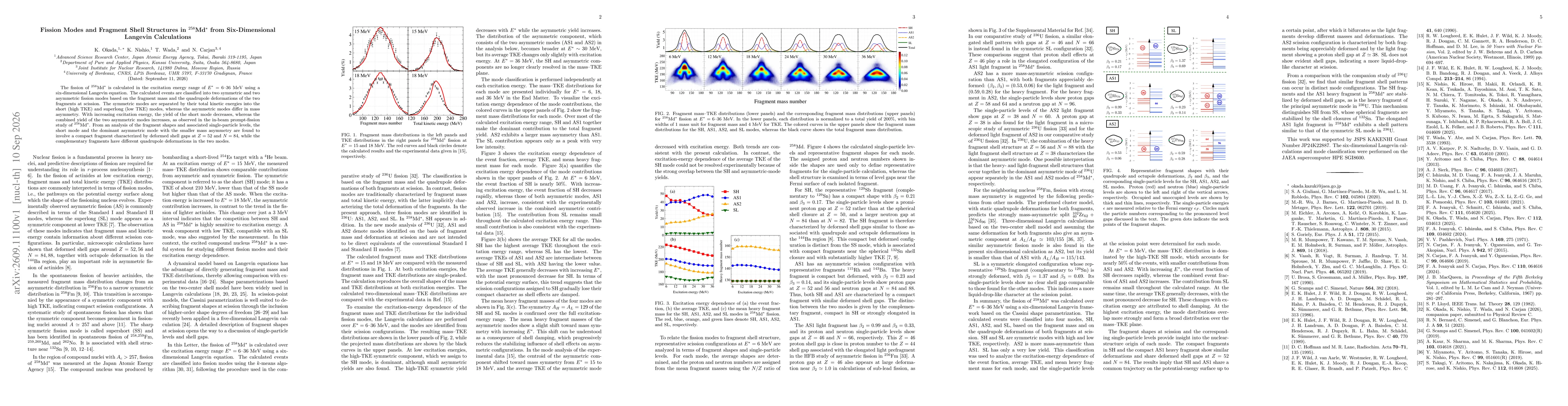 Thumbnail for Fission Modes and Fragment Shell Structures in $^{258}$Md$^*$ from Six-Dimensional Langevin Calculations