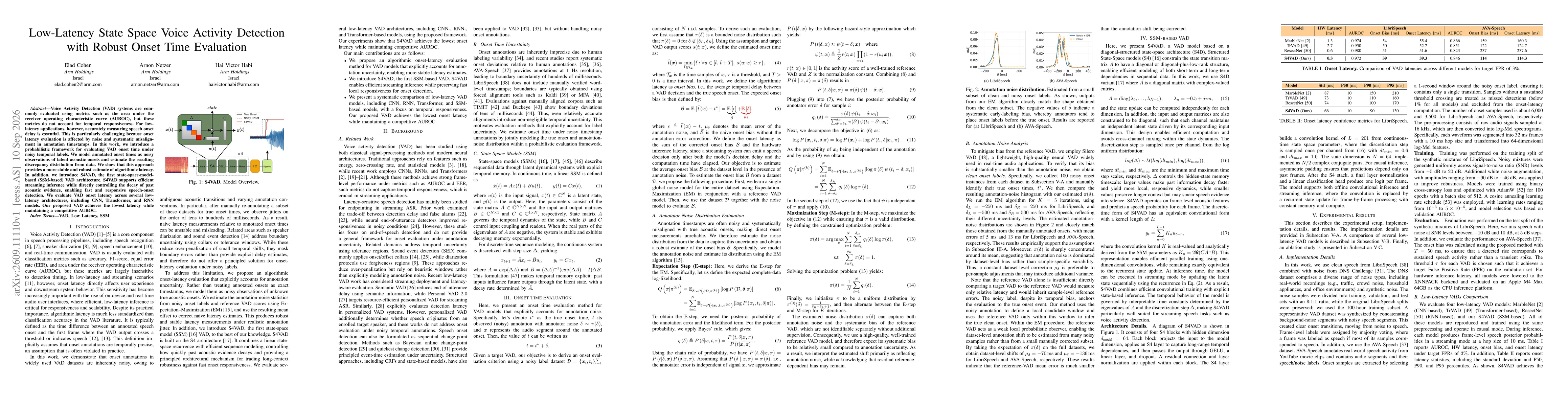 Thumbnail for Low-Latency State Space Voice Activity Detection with Robust Onset Time Evaluation